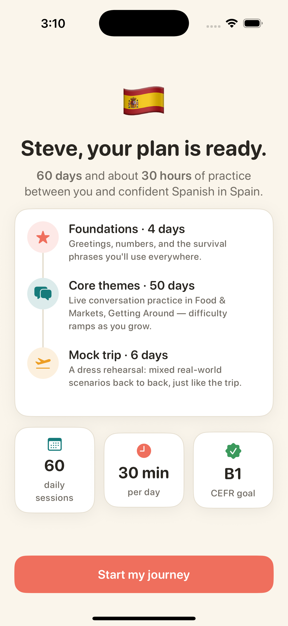 Voxolo personalized plan reveal